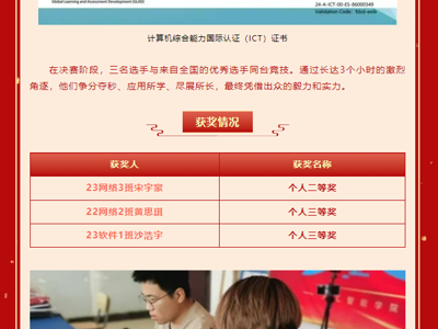 威尼斯官网学子在全国计算机应用能力与数字素养大赛中斩获佳绩，闪耀科技舞台