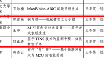 数字创意学院威尼斯官网师生在ICAN大学生创新创业大赛中荣获佳绩！！！